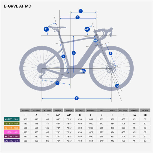 Van Rysel E-Gravelbike E-GRVL AF MD – SRAM Apex XPLR 1x12, Brose Mittelmotor, Mahagonibraun