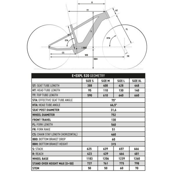 picture-26.jpg Rockrider E-Mountainbike E-EXPL 520 – 29" Hardtail, Nachtblau