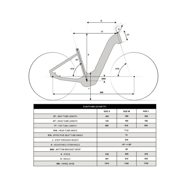 picture-53.jpg Rockrider E-Bike SUV Trekking E-ACTV 500 LF – niedriger Einstieg, Yamaha, Beige